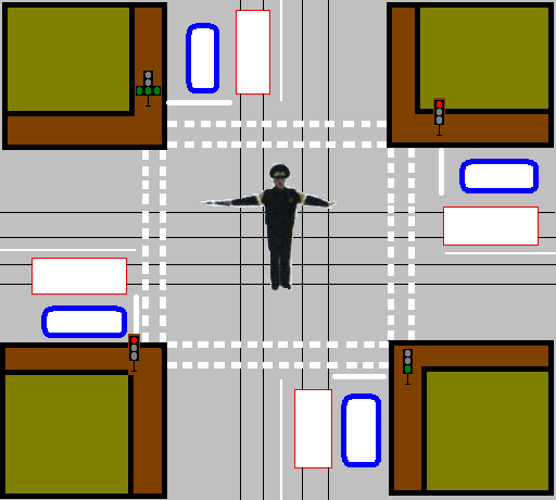 Методическая разработка урока по правилам дорожного движения на тему Сигналы регулировщика