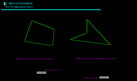 Технологическая карта урока по геометрии по теме Выпуклые многоугольники