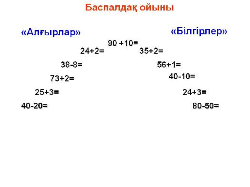 Сыныптан тыс жұмыс. Математика - ғылымдардың патшасы 2 сынып