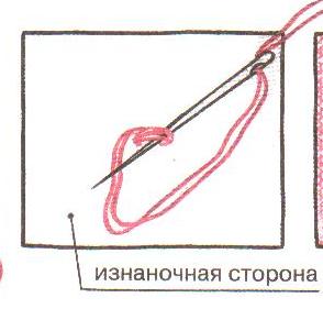 Внеклассное мероприятие «Славная госпожа пуговица»