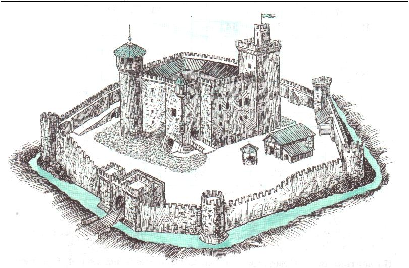 Тест по истории на тему За стенами замков (6 класс)