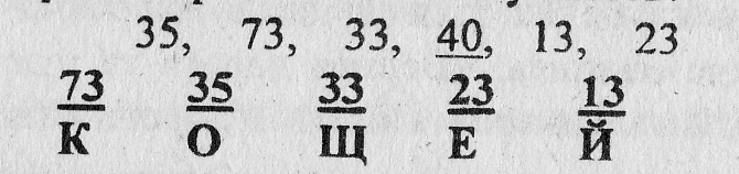 Урок по математике для 3 класса. «Связь умножения и деления. Решения задач.»