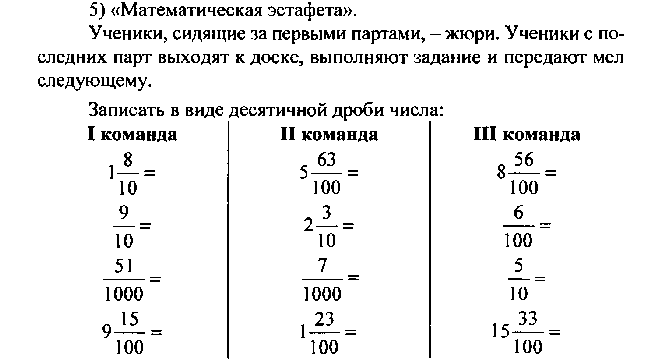 Конспект урока по математике на тему Понятие положительной десятичной дроби (6 класс)(Никольский)