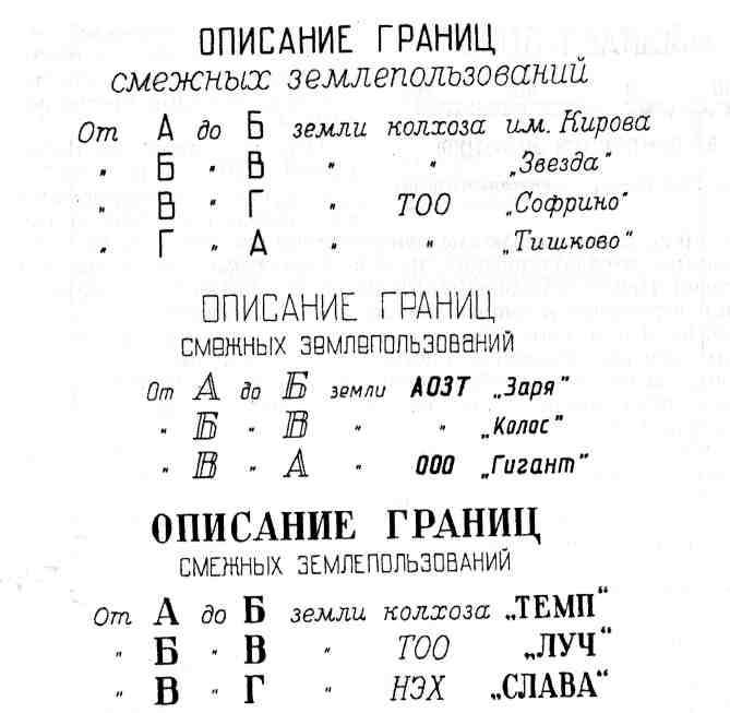 Методические указания по учебной дисциплине Топографическая графика для студентов 2 курса специальности Землеустройство