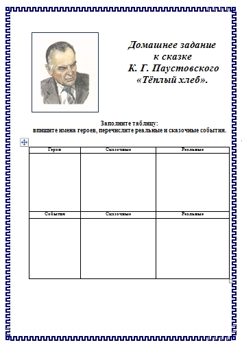 Урок литературы в 5 классе на «Добро и зло в сказке К. Г. Паустовского «Тёплый хлеб»»