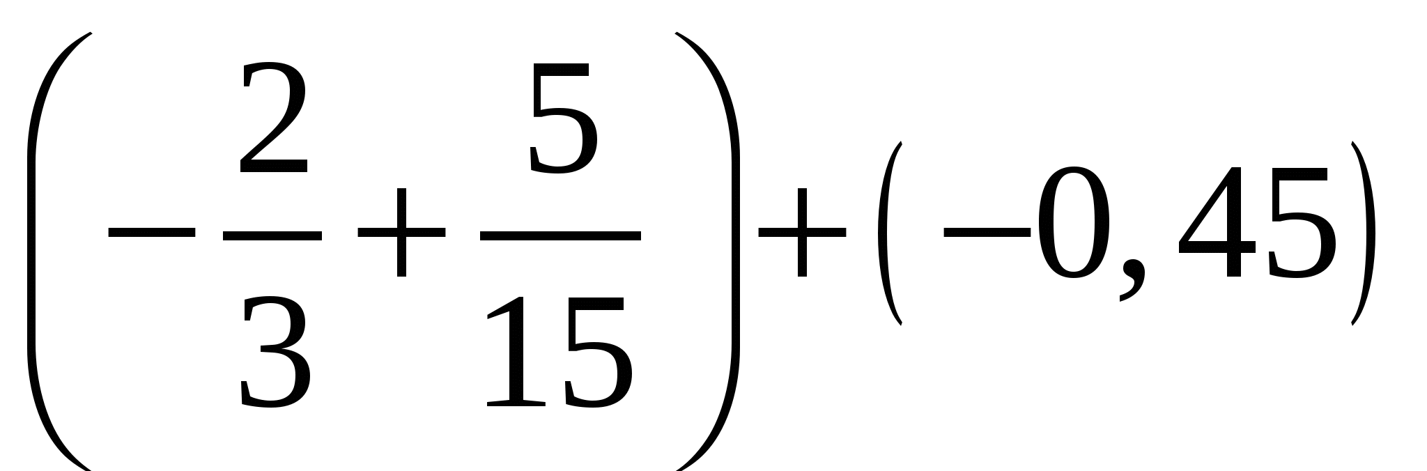 Конспект урока математики Сложение чисел с разными знаками (6 класс)
