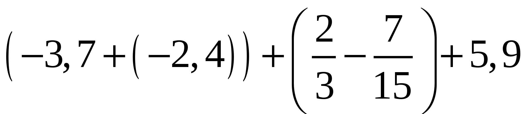 Конспект урока математики Сложение чисел с разными знаками (6 класс)