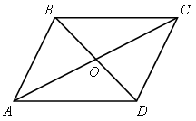 Урок геометрии по теме Параллелограмм и его свойства