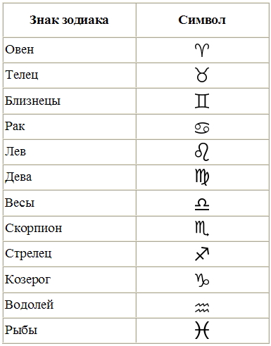 Методическая разработка по физике ко Дню космонавтики