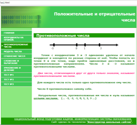 Цифровые образовательные ресурсы на уроках математики при изучении темы «Положительные и отрицательные числа» в 6 классе.