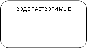 Урок по биологии 8 класс по теме Витамины