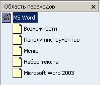 ЭЛЕКТРОННОЕ ПОРТФОЛИО – ПЕРСПЕКТИВЫ ИСПОЛЬЗОВАНИЯ В ПЕРСОНАЛЬНОЙ ДЕЯТЕЛЬНОСТИ. РЕКОМЕНДАЦИИ ПО СОДЕРЖАНИЮ