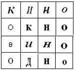 Банк коррекционно-развивающих материалов по предмету Социально-бытовая ориентировка.