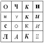 Банк коррекционно-развивающих материалов по предмету Социально-бытовая ориентировка.