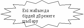 Иррационал теңдеулер және оның жүйесін шешу алгебра пәнінен ашық сабақ жоспары (11 сынып)