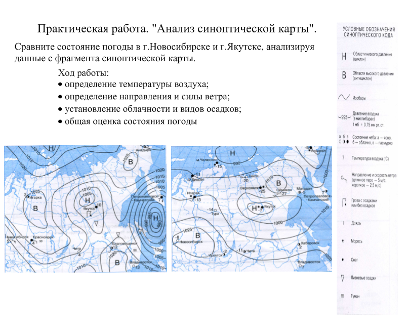 Разработка урока на тему Атмосферный фронт (8 класс)