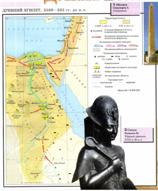 Конспект урока по истории в 5 классе Военные походы фараонов