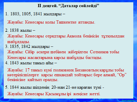 Кенесары Қасымұлы бастаған ұлт-азаттық көтеріліс