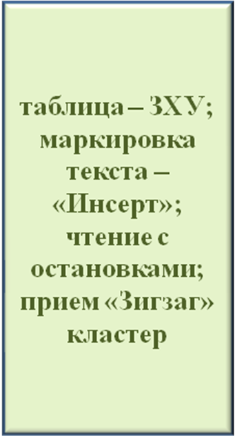 Мастер-класс на тему Формирование навыка смыслового чтения .