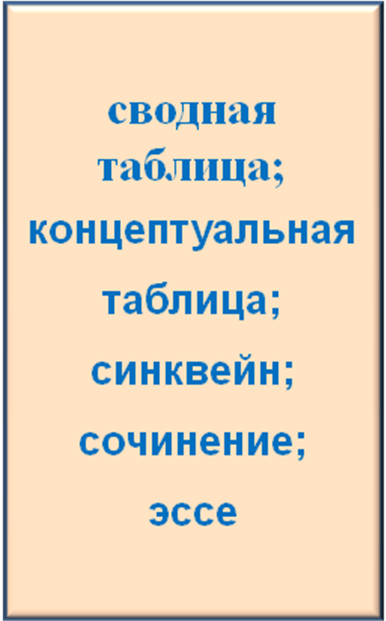 Мастер-класс на тему Формирование навыка смыслового чтения .