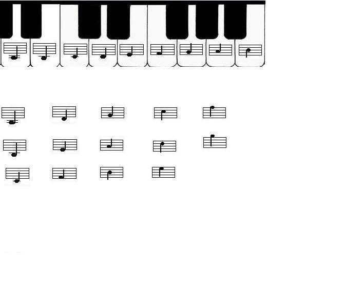 Тестовые задания по музыки (5 класс)
