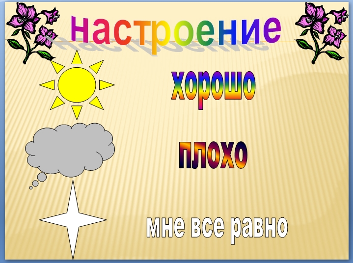 Урок английского языка во 2 классе (по адаптированным образовательным программам для детей с нарушениями речи).