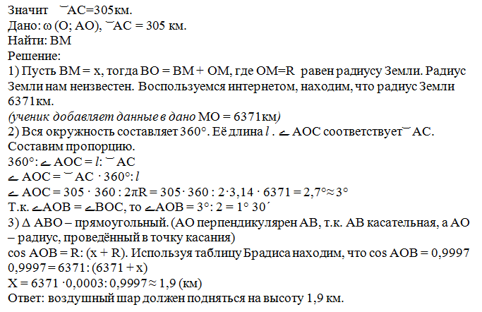 Сценарный план урока на тему Окружность (8 класс)