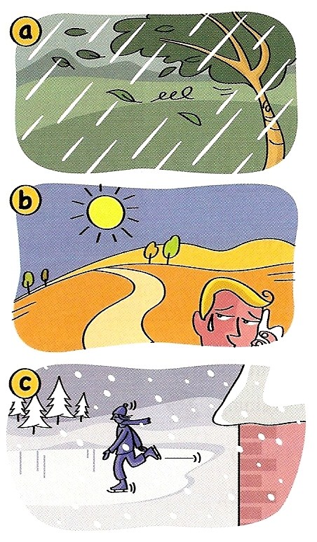 Конспект урока The weather. Seasons