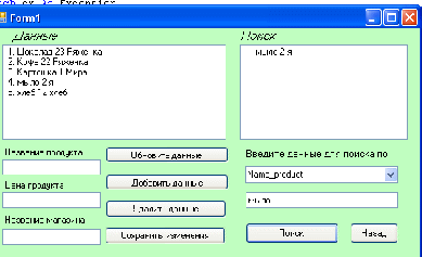 Практикум по языку прогрfммирования vb.net