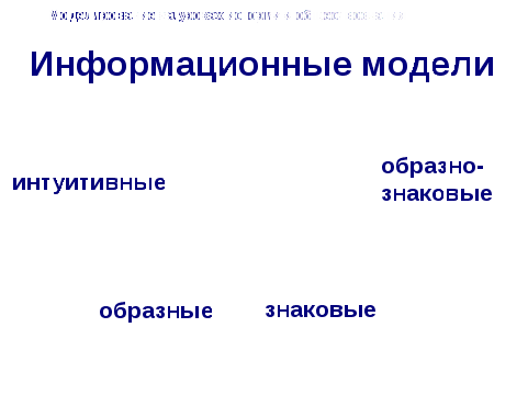 Образовательная программа факультативного курса Великие битвы на основе метода познания - моделирование.