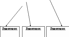 Рабочая тетрадь по истории Казахстана 6 класс