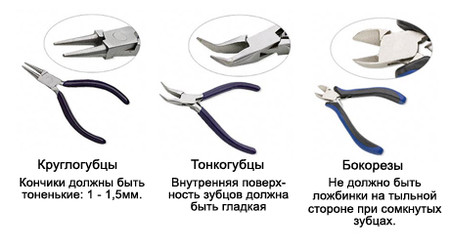 Технология ручной обработки металлов. Изделие из проволоки Птичка