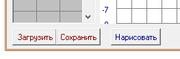 Урок информатики и ИКТ в 5 классе «Метод координат»