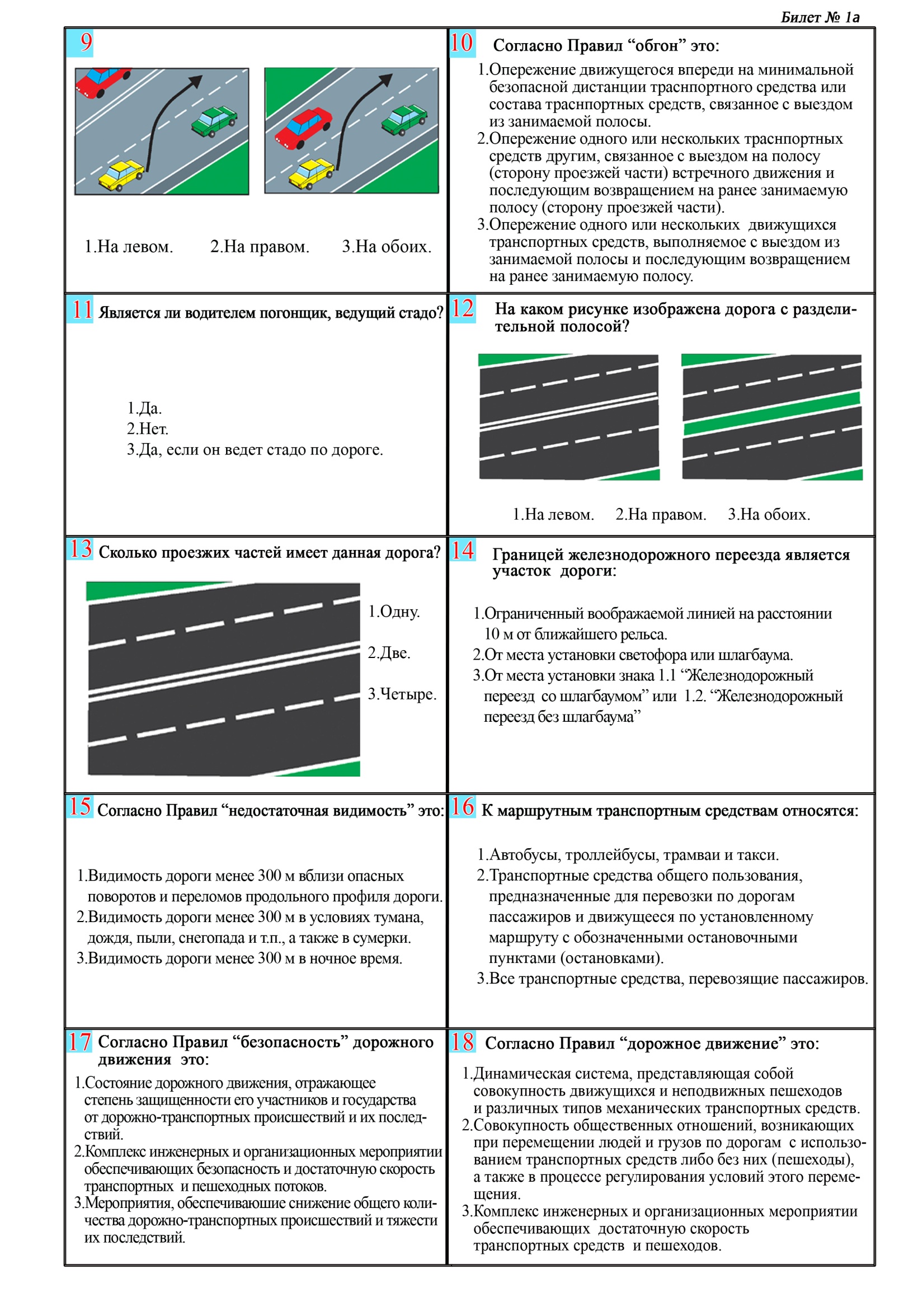Сборник тематических тестовых заданий по Правилам дорожного движения РК