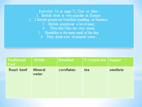 The theme of the lesson : Traditional foods. Сабақтың тақырыбы : Ұлттық тағамдар.