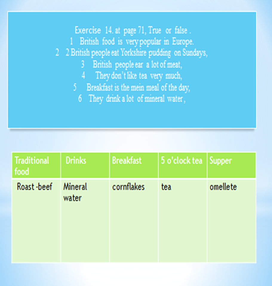 The theme of the lesson : Traditional foods. Сабақтың тақырыбы : Ұлттық тағамдар.