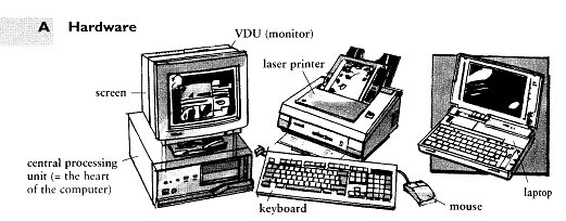 На тему: Computers - Компьютеры