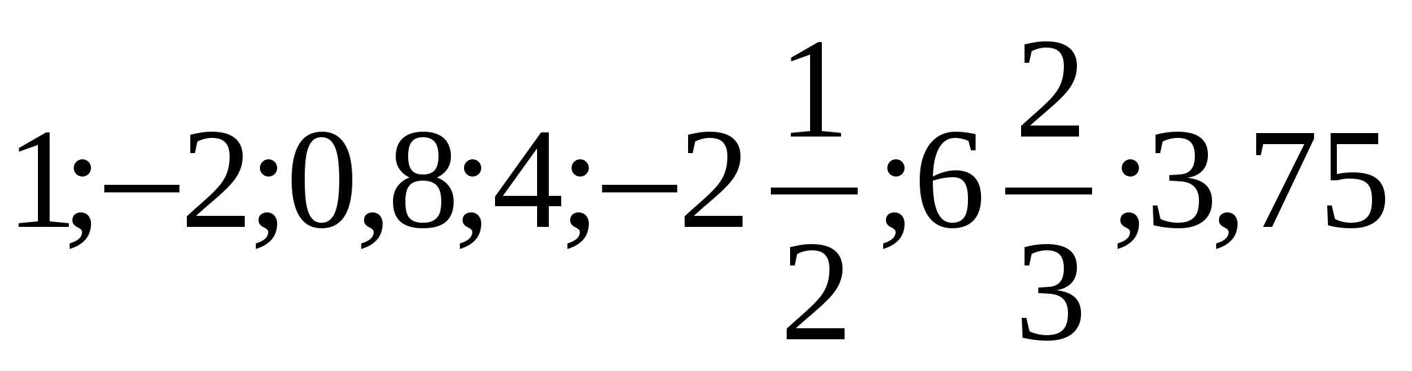 Конспект урока по теме Сравнение рациональных чисел