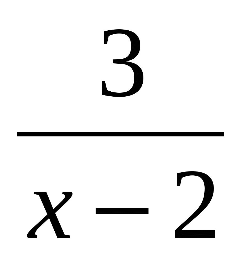 Алгебрадан сабақ жоспары.Функцияның қасиеттері (10 класс)