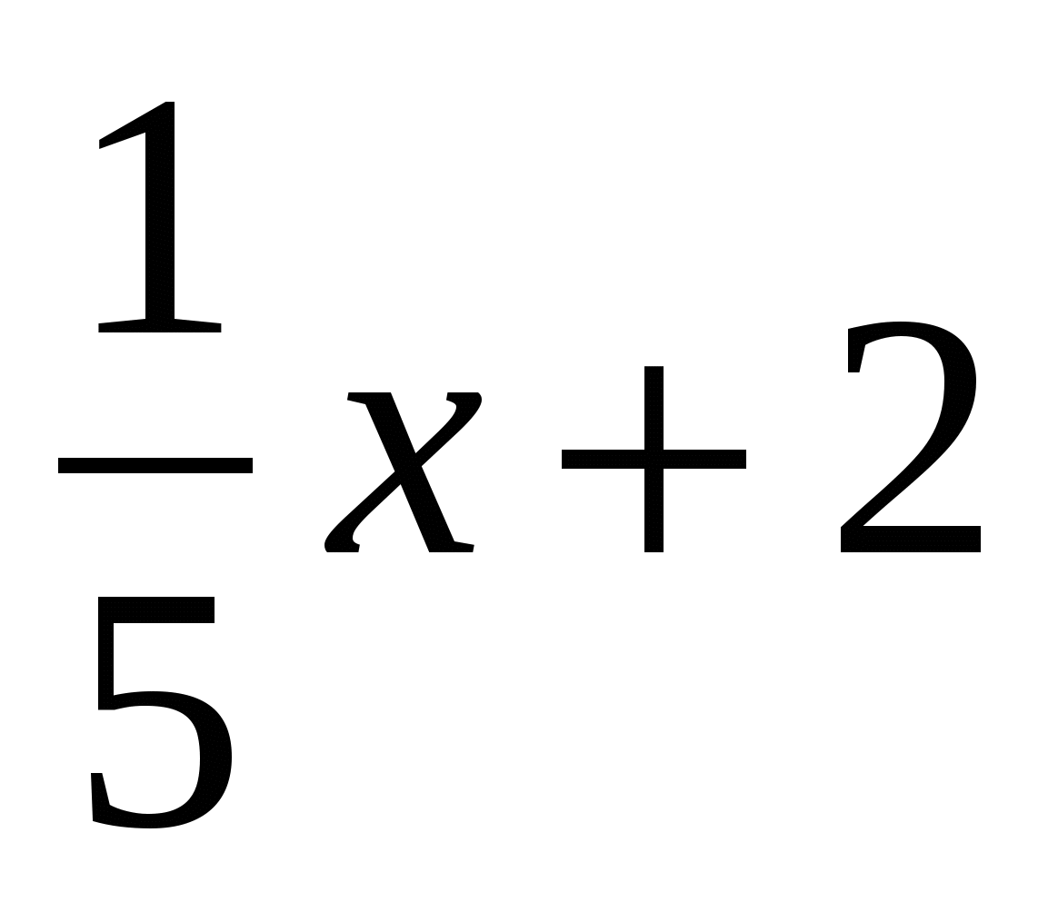 Алгебрадан сабақ жоспары.Функцияның қасиеттері (10 класс)