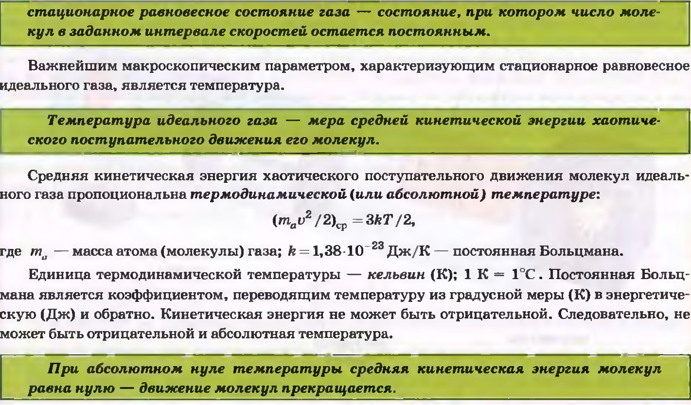 Разработка урока «Температура. Тепловое равновесие. Абсолютная температура»