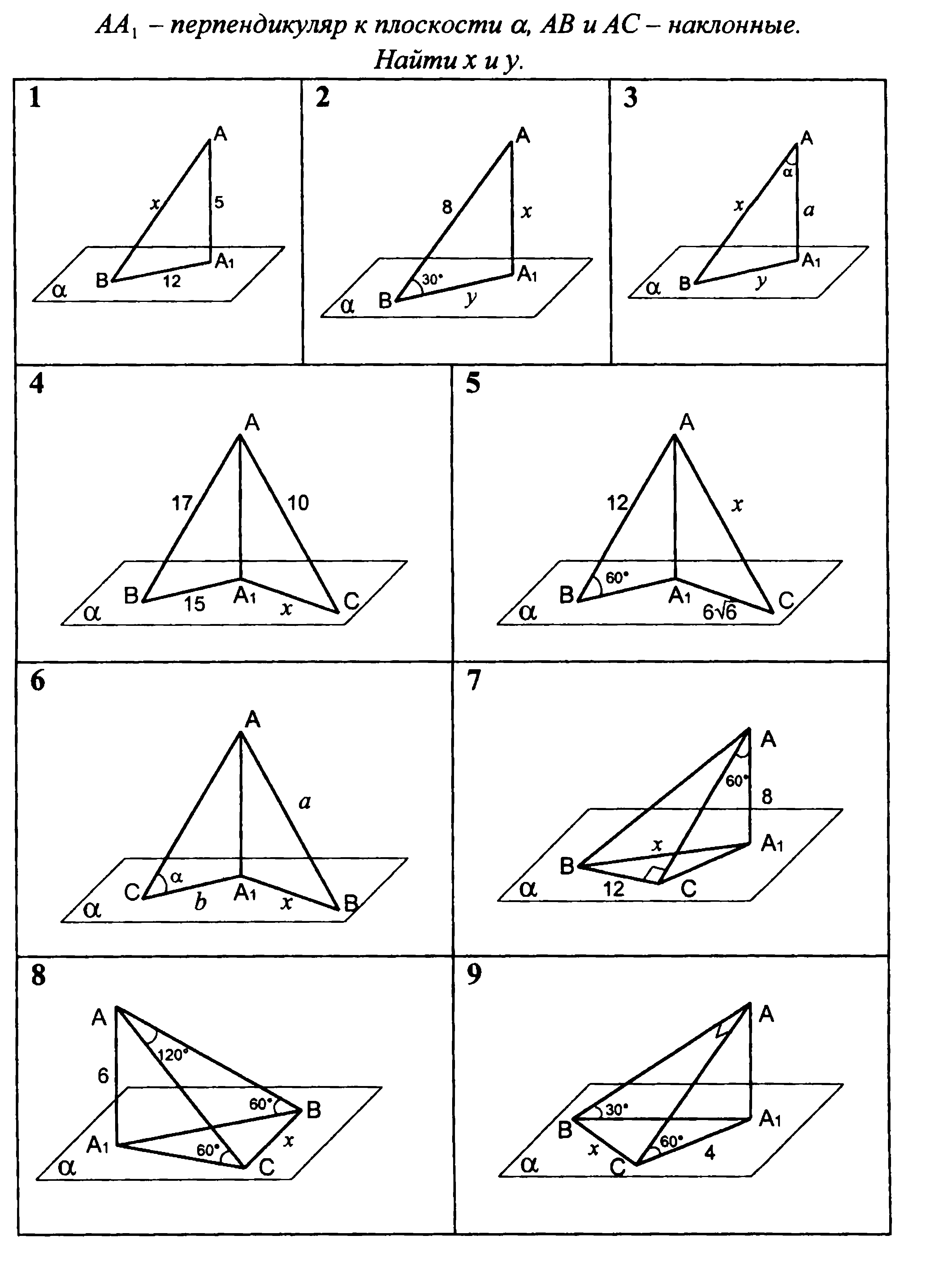 Зачет по геометрии 10 класс.тема : Перпендикулярность