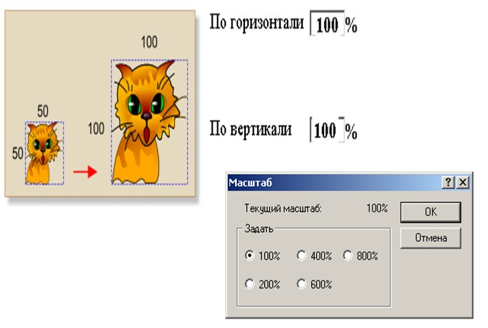 Поурочные планы (КСП) по информатика (5 класс)