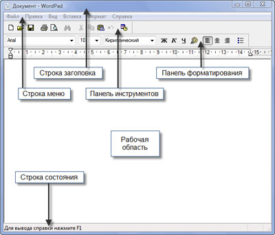 Поурочные планы (КСП) по информатика (5 класс)