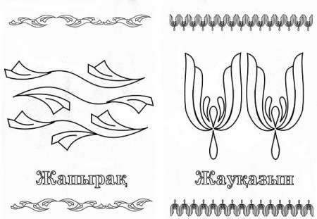 Сабақ жоспары: Қазақ халқының ұлттық қолөнері, ою-өрнек және ағашқа салынатын ою-өрнектер