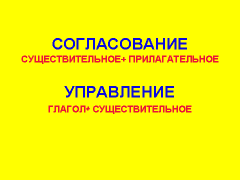 Разработка открытого урока по русскому языку 4 класс «Роль глагола в предложении»