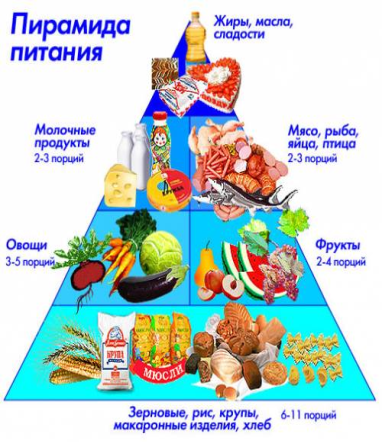 Праздник Капустные посиделки для учащихся 1 классов