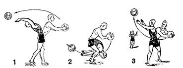 Методика обучения метанию мяча.