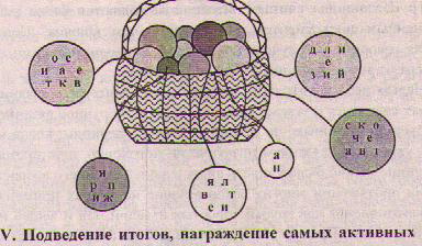 Ажурное вязание по кругу