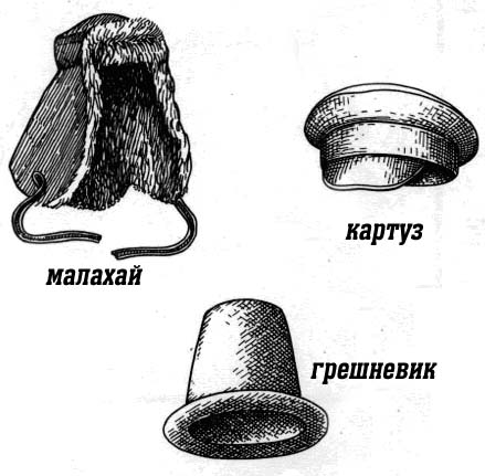 Авторская программа внеурочного занятия по истории в 5-6 классах Русский народный костюм